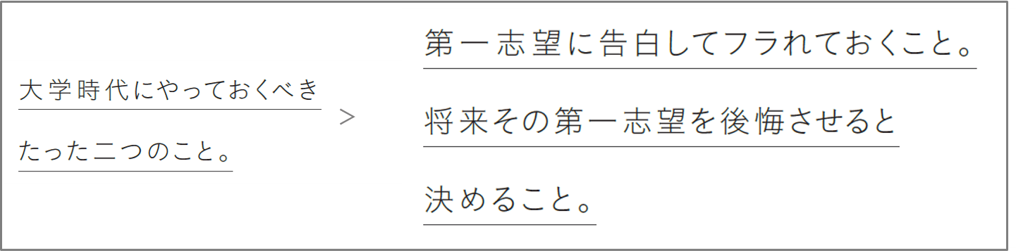 ▲本書冒頭より