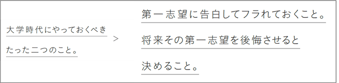▲本書冒頭より