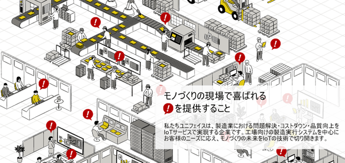 ユニフェイスが提供するサービス