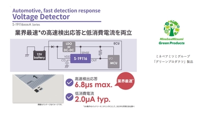 業界最速の過電圧検出応答速度と低消費電流を両立 車載用高耐圧ボルテージディテクタ「S-19116シリーズ」発売