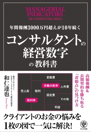 「利益を3割増やしたい…」そんなクライアントのお金の悩みを1枚の図で一気に解決! 女子高生でもわかるコンサルタントの経営手法とは