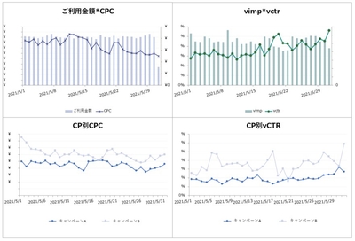 レポートイメージ