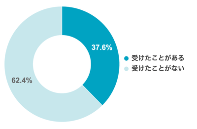 mmdAJscJZDEzf54rUviY.png?w=940&h=940