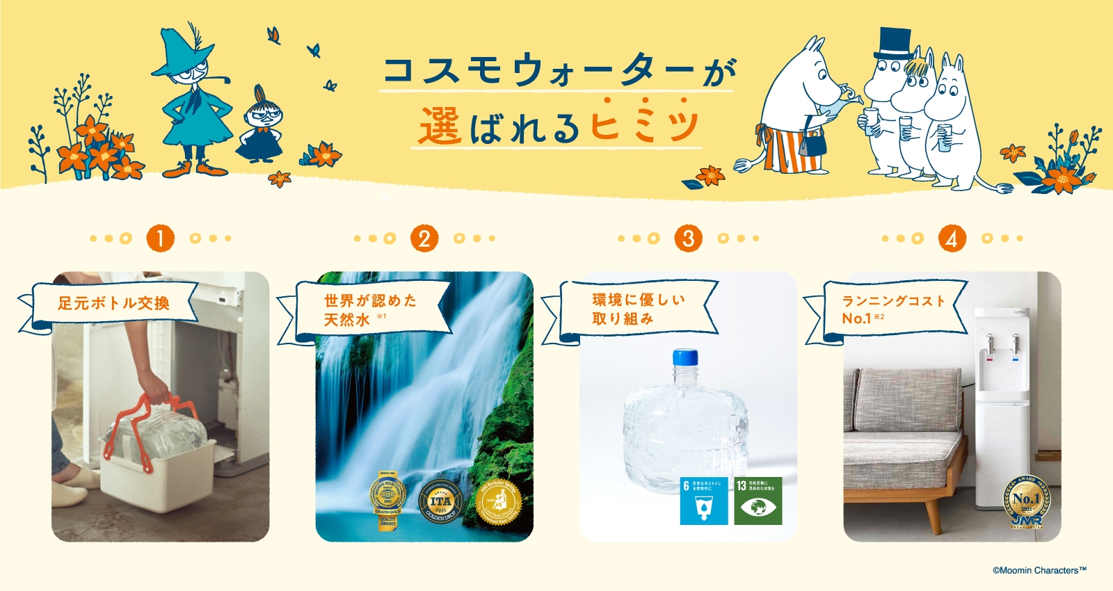 【ブランド誕生20周年】コスモウォーターが選ばれるヒミツとは?