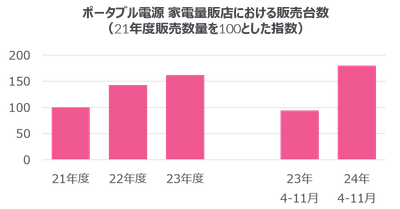 mmy18yRT8JKNdJayM3Iz.png?w=940&h=940