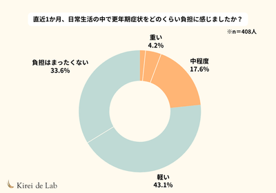 mpzZGBbTAVtoyVDB4NSn.png?w=940&h=940