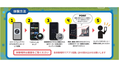 歴史ARガイドの利用方法
