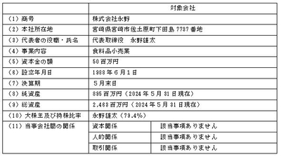 mqTDiAfmKL5FZsOCNLAs.JPG?w=940&h=940