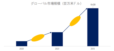 msgjOzktXtHpMH2wAgn9.png?w=940&h=940