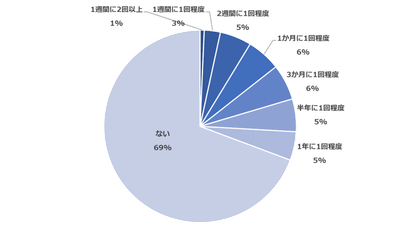 mu7UMgnV5OtojVvhgfVd.png?w=940&h=940