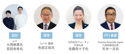 特別座談会 登壇者