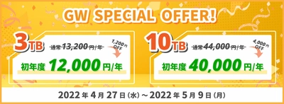 「ゴールデンウィークは写真も動画も沢山撮りたい❗️」容量アップグレードが【最大4,000円】OFFの特別セール開催🎉