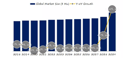 mwVQ6PBBL5IyFzq2mjTG.png?w=940&h=940