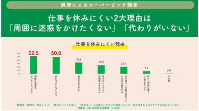 mwZBdiMUNLRgCVCFVRNz.png?w=940&h=940