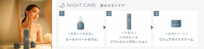 Night Care step