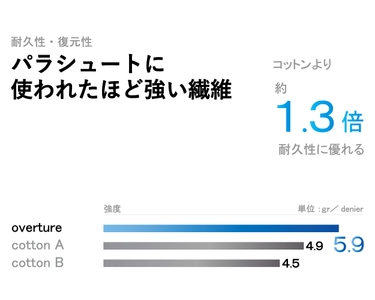 mz2Dak8LOjsnaY9ajumo.jpg?w=940&h=940
