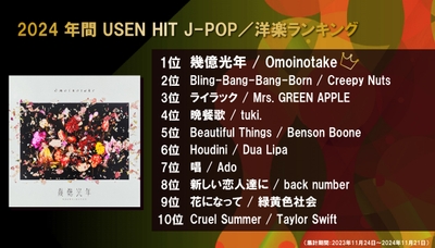 mzYvSpyEhVa1YoYHODqe.jpg?w=940&h=940