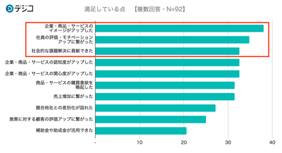 n05i7GDCamCju9pk2yTC.png?w=940&h=940