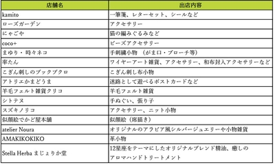 n1qiwfLnMvLWt18SEvMI.jpg?w=940&h=940