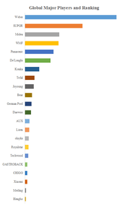 n2AlzyOSnvD3767u8KAi.png?w=940&h=940