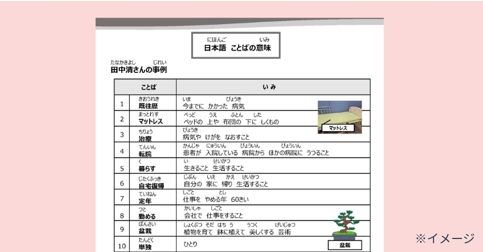 授業で使えるやさしい日本語集