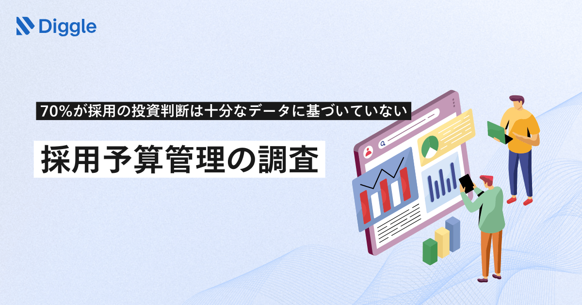 採用予算管理の調査結果を発表
70%の企業が、自社の採用に関する投資判断は十分なデータに基づいていると「思わない」と回答