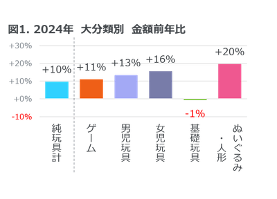 n4TNzdxrBmGgVhoXEyhH.png?w=940&h=940