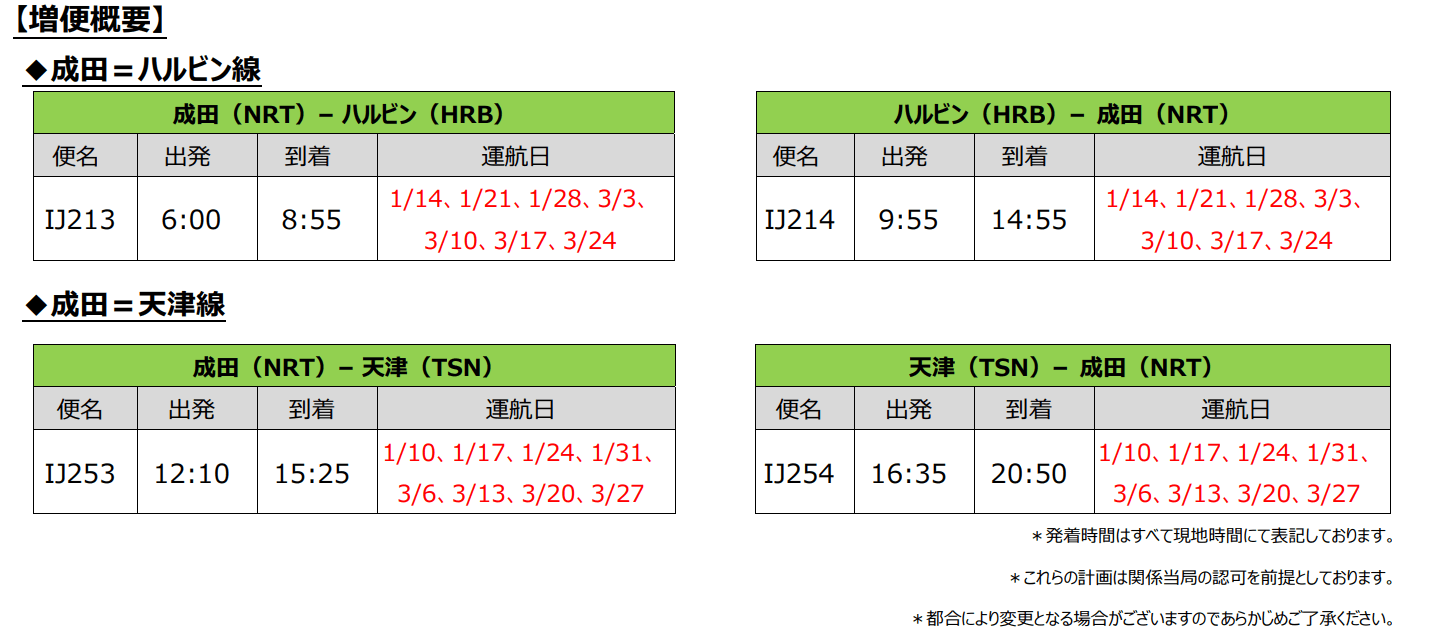 スプリング・ジャパン　2024年1月および3月の成田=ハルビン線、成田=天津線増便について