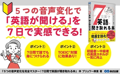 【「知っている単語なのに英語が聞き取れない……」がなくなる】伴 ブリュワー 摩里 著『5つの音声変化を完全マスター! ７日間で英語が聞き取れる本』2025年9月17日刊行