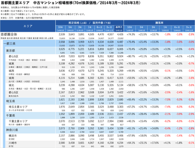 n7j0YUINQhhLqYjLJdNQ.png?w=940&h=940