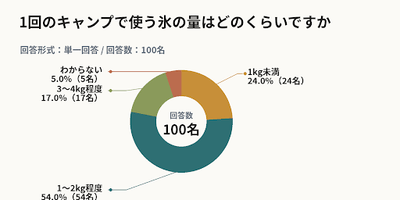 nAeeNoVmLijsBfIkk6vn.png?w=940&h=940