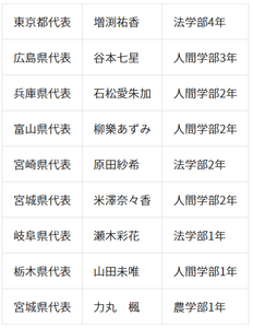 nB0ypH0VOkMc0ei0f3SK.png?w=940&h=940