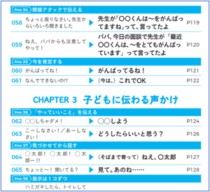目的別に目次で気になる言葉がすぐにわかる