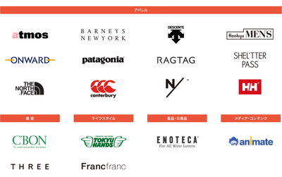 nCWuNaD4clWBZk6V0meT.png?w=940&h=940