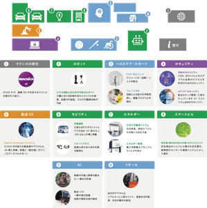 nFNnhJTvk8B28AkhSQeQ.png?w=940&h=940