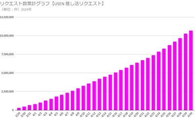 nGuomgD65tBtJ6uke1gE.png?w=940&h=940
