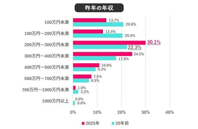 nJoYwkp1tJVZ0QH4neZY.jpg?w=940&h=940