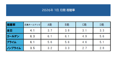 nJtWIsVsTDEPQJbOno7u.png?w=940&h=940