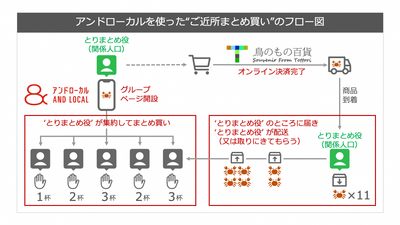 nKI3WPWCidFIiFUxBxaZ.png?w=940&h=940