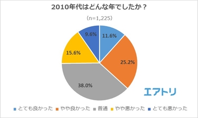 nKtW07Av22ZYC3umhP6w.jpg?w=940&h=940