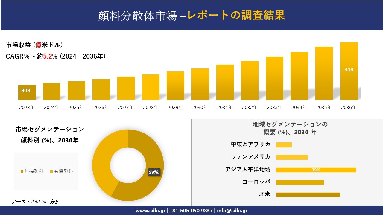 精神分析過程 Amazon.co.jp: 精神分析過程 : ドナルド