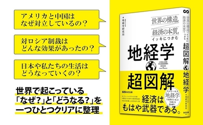 バナー