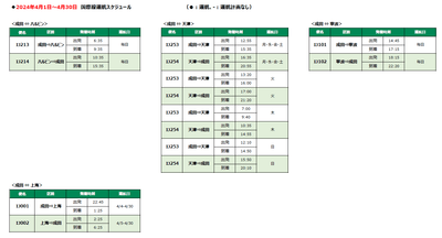 nUnRHgzHXeyEtcetA517.png?w=940&h=940