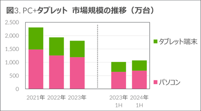 nWpw0TZ4xV4qz1qPxT0N.png?w=940&h=940
