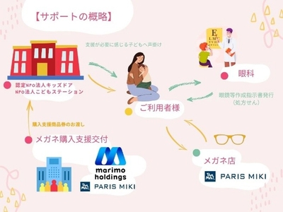 nXZ5EVRQH1JPDlYaCPsP.jpeg?w=940&h=940