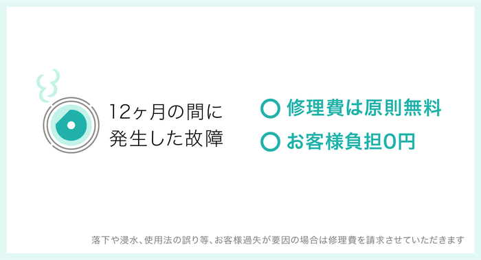 万が一の故障もあんしん 修理費はずっと無料です