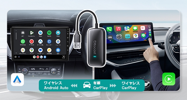 CarPlay/Android自由切替