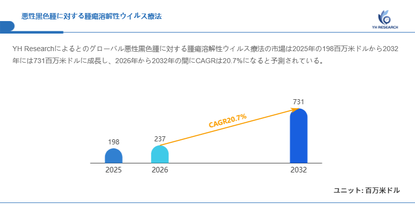 食事の楽しさを地域支援につなぐ IMPROVEと酉泰別邸が寄付付き焼き鳥メニューを期間限定で提供