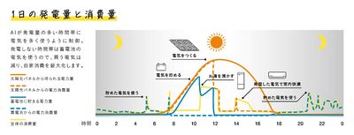 nd1E5eTRA7OeLff0DlY5.png?w=940&h=940
