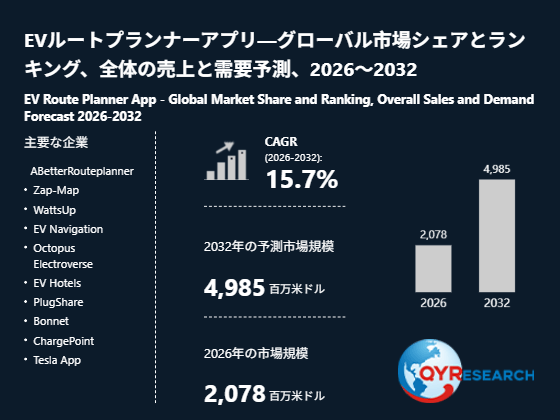 EVルートプランナーアプリ業界動向：2026年の市場規模は2078百万米ドル見込み